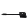 iCAN USB 3.1 Type C to HDMI 4K@30Hz + Type C Charging & Data transfer + USB 3.0 Adapter, Black