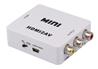iCAN HDMI to 3RCA CVBS AV Composite Video Audio Converter, White
