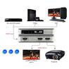 iCAN HDMI 2.0 1x2 Splitter, 4K@60Hz, Support Full HD 4K, 3D, HDCP 2.2(Open Box)