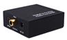 iCAN Digital to Analog Converter 24bit/192Khz DAC
