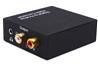 iCAN Digital to Analog Converter 24bit/192Khz DAC