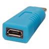 Adaptateur iCAN SuperSpeed USB3.1 Gen 1 Type C (M) vers USB 2.0 Micro B (F)