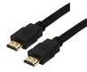 ICAN HDMI 28AWG Version 2.0 avec Ethernet
