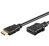 Câble d'extension iCAN Premium HDMI 1.4 3D LAN Heavy Duty M/F, 0,9 m