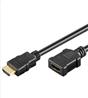 Câble d'extension iCAN Premium HDMI 1.4 3D LAN Heavy Duty M/F, 10 pieds(Open Box)