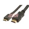 iCAN Mini HDMI Type C vers HDMI Type A Ethernet 3D haute vitesse 1,4 - 3 pieds.(Open Box)