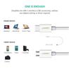 UGREEN US243 Câble USB Type C vers Micro USB, 1,5M, Blanc
