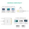 Câble UGREEN USB Type-C vers DVI, 1,5 m, blanc (MM140)