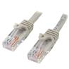 StarTech Câble de raccordement UTP Cat5e sans accroc gris - 15 pi (45PATCH15GR)