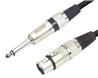 iCAN XLR Female to 6.35mm(1/4 Inch) TS Mono Microphone Cable - 25 Feet, Black