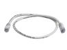 iCAN CAT.6 2ft 24AWG 1Gbps White