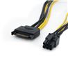 ICAN SATA Power Mâle vers PCI Express Femelle pour Carte PCI Express