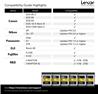 Carte mémoire Lexar Professional CFexpress Type B 256 Go, lecture jusqu'à 1 750 Mo/s, enregistrement vidéo brut 8K (LCXEXPR2...