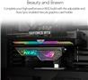 ASUS ROG Herculx Support de carte graphique