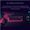 ASUS ROG Strix Scope TKL Electro Punk wired mechanical(Open Box)