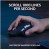 LOGITECH MX KEYS S Combo - Black