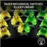 Clavier de jeu RAZER BlackWidow V4 X(Open Box)