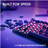 LOGITECH G515 LIGHTSPEED TKL (80 %) Clavier de jeu, Noir