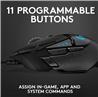 LOGITECH (G502 HERO) - Souris de jeu optique noir