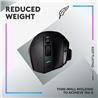 LOGITECH G502 Right-handed Gaming Mouse - Black (910-006160)(Open Box)