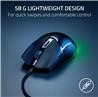 RAZER Cobra Wired Ambidextrous Gaming Mouse