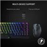 RAZER Naga V2 HyperSpeed - Wireless MMO Gaming Mouse(Open Box)