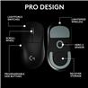 LOGITECH G PRO X SUPERLIGHT 2 DEX LIGHTSPEED Wireless Mouse