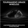 LOGITECH G PRO X SUPERLIGHT 2 DEX LIGHTSPEED Wireless Mouse