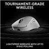 LOGITECH G PRO X SUPERLIGHT 2 DEX LIGHTSPEED Wireless Gaming Mouse