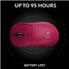 LOGITECH G PRO X SUPERLIGHT 2 DEX LIGHTSPEED Wireless Gaming Mouse