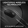 LOGITECH G PRO X SUPERLIGHT 2c Gaming Mouse - Black