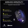 CORSAIR Scimitar Elite Wireless SE Gaming Mouse - Gun Metal