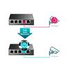 Commutateur intelligent TP-Link (TL-SG105PE) - Gigabit Easy à 5 ports