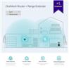 TP-Link (RE300) AC1200 Mesh Wi-Fi Range Extender