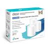 TP-Link (Deco X60) AX3000 Whole Home Mesh WiFi System(Open Box)