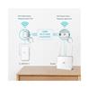 TP-Link (TL-WPA7517 KIT) - AV1000 Gigabit Powerline ac Wi-Fi Kit