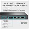 TP-Link (ER8411) Routeur VPN Omada avec ports 10G