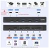 UGREEN 8K@60Hz KVM Switch CM692 HDMI with USB 3.0 Ports Switch