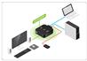 IOGEAR 2-Port USB DisplayPort Cable KVM Switch