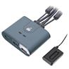 IOGEAR 2-Port Full HD KVM HDMI and USB