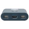 IOGEAR 2-Port Full HD KVM HDMI and USB