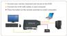 IOGEAR 2-Port USB KVM Switch with Cables & Remote(Open Box)