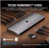 Corsair TBT200 Thunderbolt 4 Dock