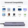 UGREEN Revodok USB C Hub 5-in-1 Dock, Multiport Adapter 4K HDMI(Open Box)