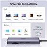 UGREEN Revodok USB C Hub, 7-in-1 with 4K 60Hz HDMI(Open Box)