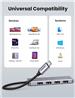 UGREEN USB C Hub 4 Ports USB 3.1 Type C Hub Adapter