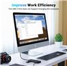 UGREEN USB C Hub, 10Gbps 4 in 1 USB 3.2 Adapter
