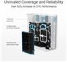 ASUS ZenWiFi BD4 BE3600 Whole Home Mesh Wi-Fi 7 System (2-Pack)
