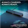 LOGITECH G POWERPLAY 2 Wireless Charging Mouse Pad-Black