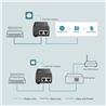 TP-Link (TL-PoE260S) 2.5G PoE+ Injector(Open Box)